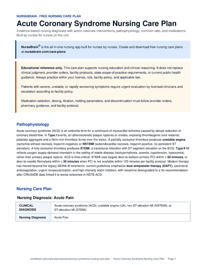 Acute Coronary Syndrome Nursing Care Plan