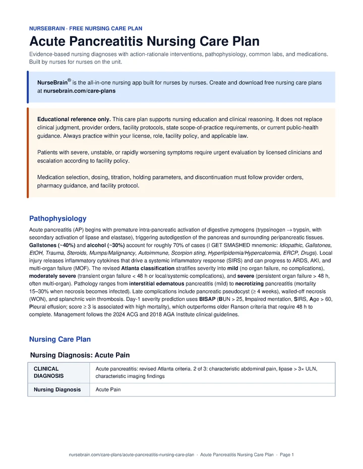 Acute Pancreatitis Nursing Care Plan