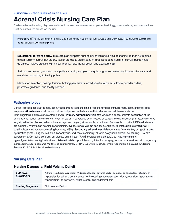 Adrenal Insufficiency and Adrenal Crisis Nursing Care Plan
