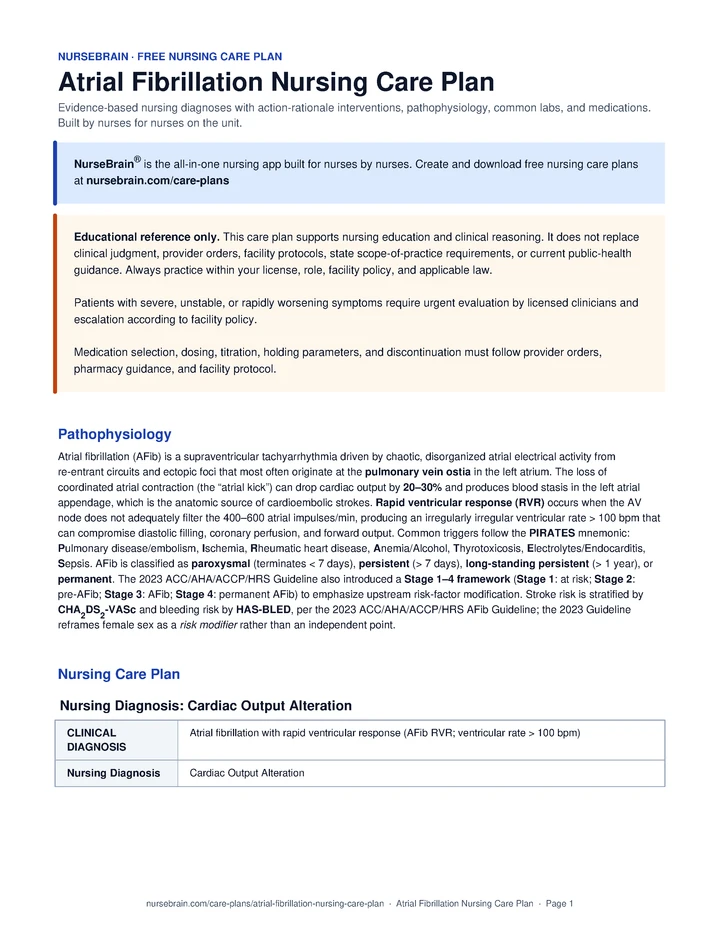 Atrial Fibrillation with RVR Nursing Care Plan