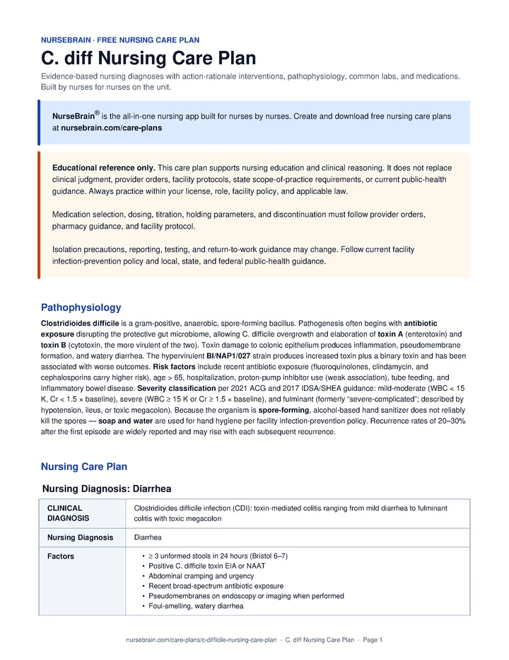 Clostridium difficile (C. diff) Nursing Care Plan