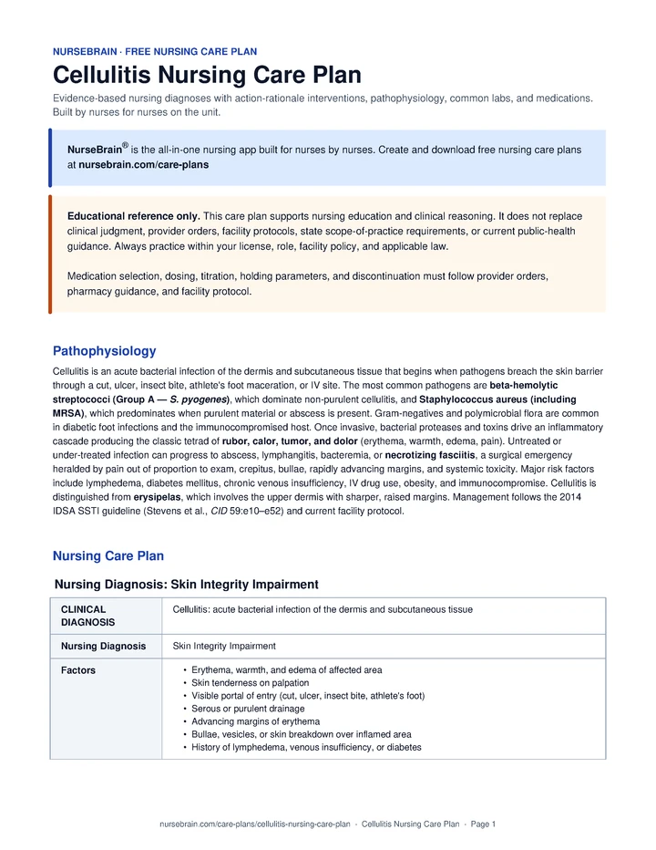 Cellulitis Nursing Care Plan