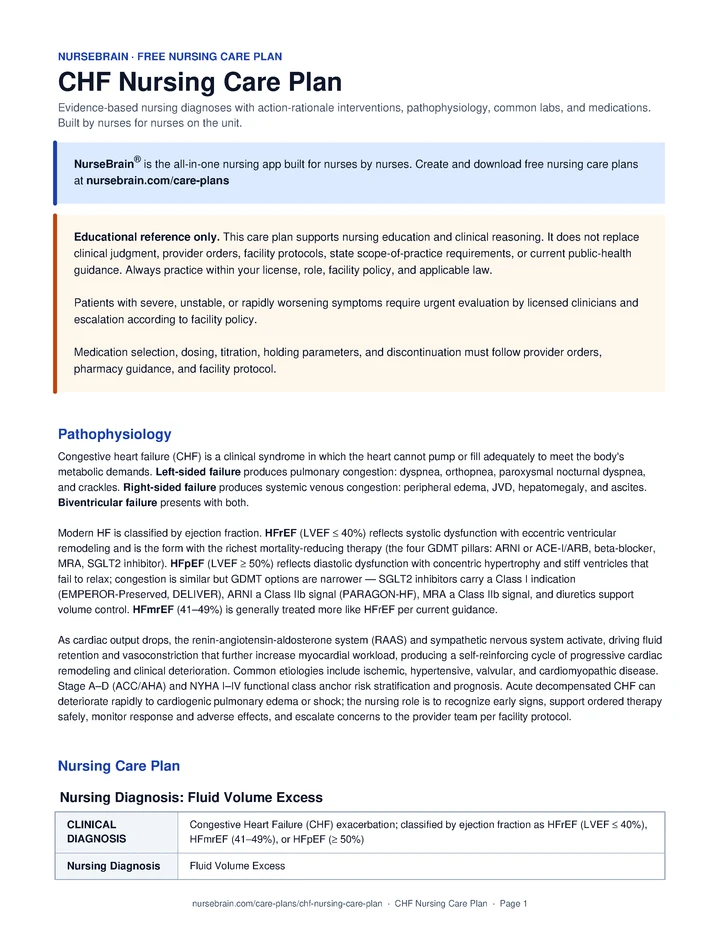 CHF Nursing Care Plan