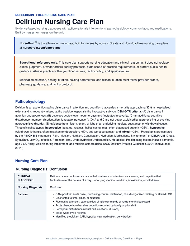 Delirium Nursing Care Plan