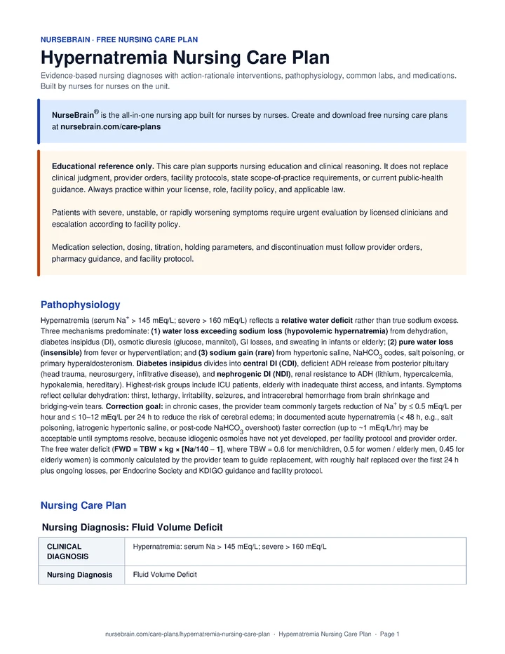 Hypernatremia Nursing Care Plan
