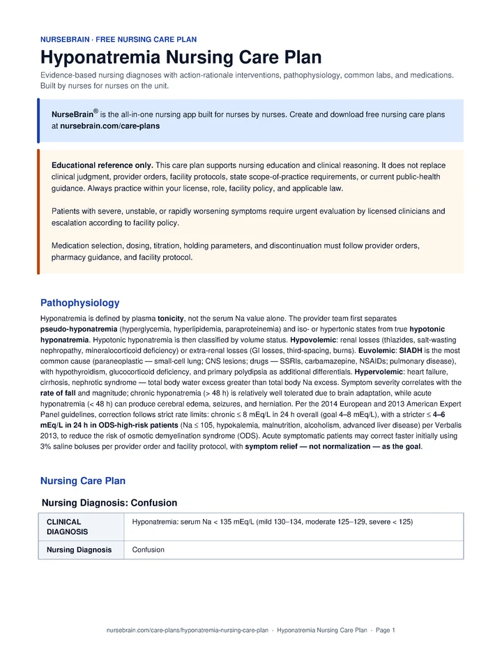 Hyponatremia Nursing Care Plan