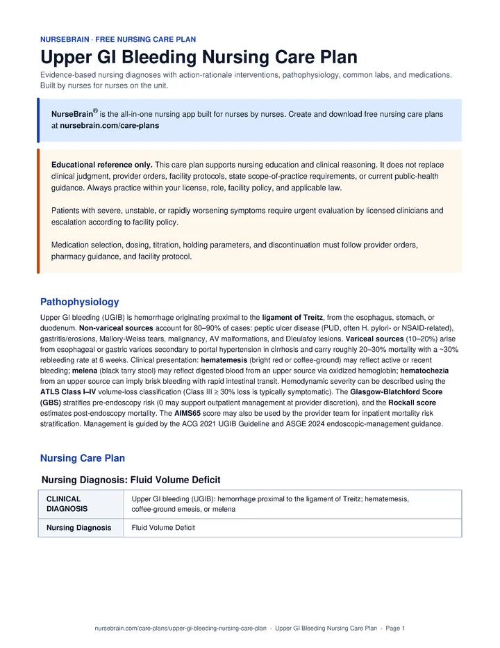 Upper Gastrointestinal Bleeding Nursing Care Plan