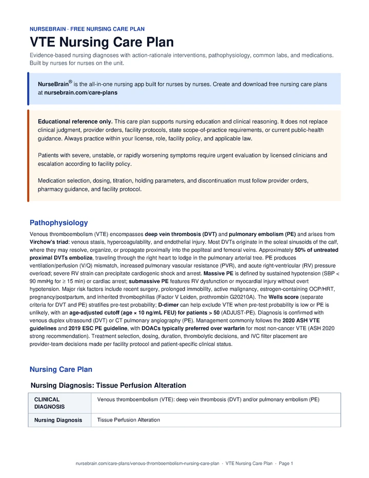 Venous Thromboembolism (DVT and PE) Nursing Care Plan